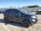 Ford EcoSport Ses Image 3