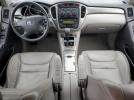 Toyota Highlander Limited Image 12